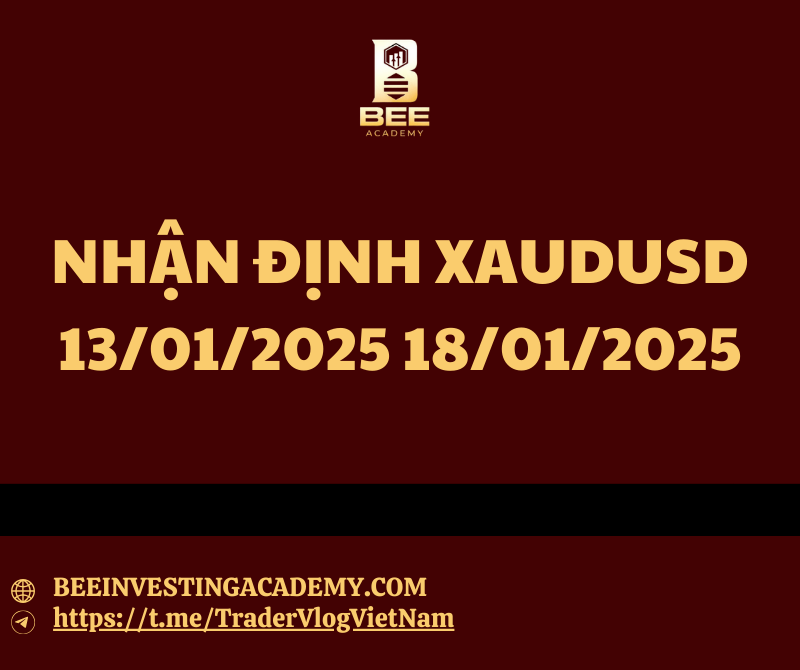 NHẬN ĐỊNH XAUUSD