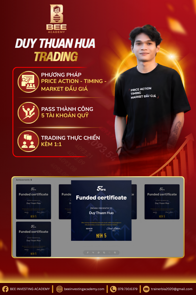 Khóa Học Price Action – Timing – Market Đấu Giá x Duy Thuan Hua Trading